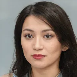 Ảnh đại diện Phương